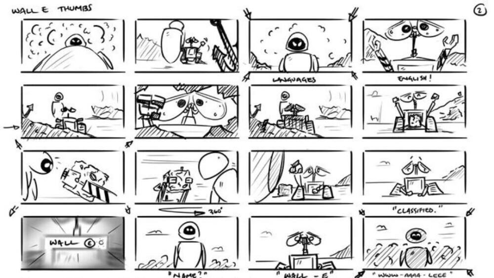 Wall-E storyboard 